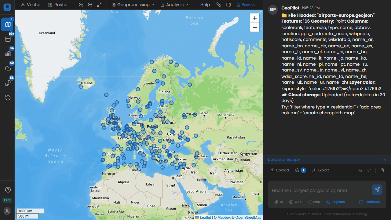 Airport classification by type
